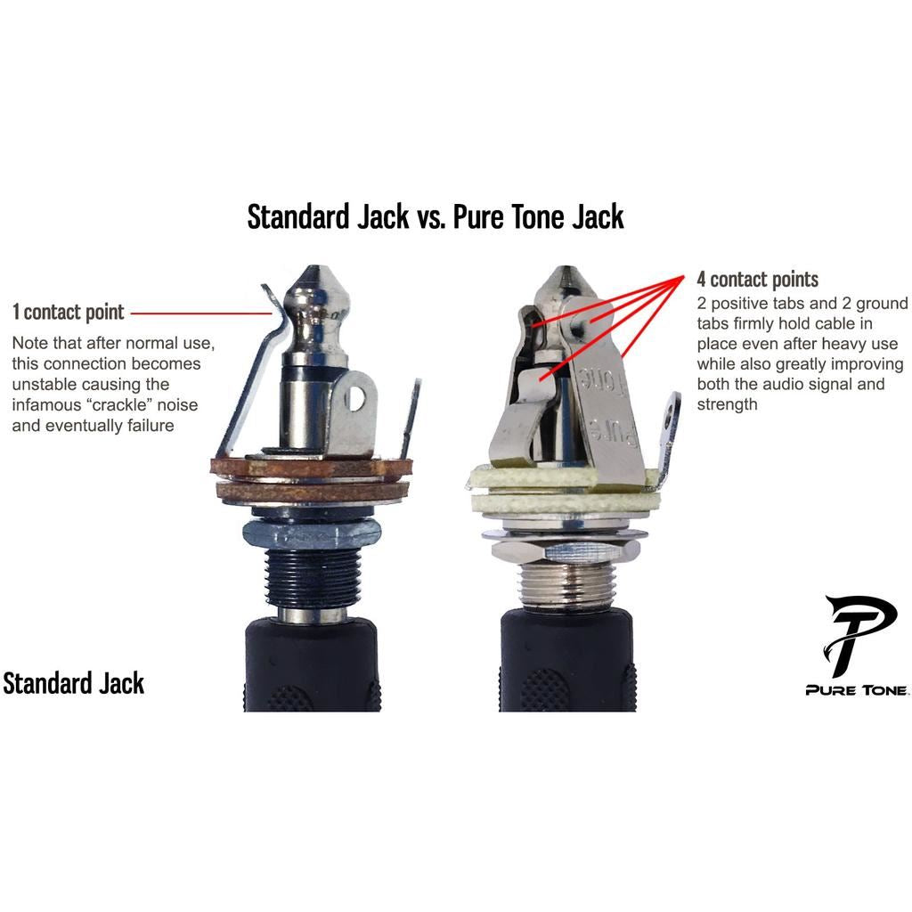 Pure Tone Multi Contact Output Jack - Mono - Nickel