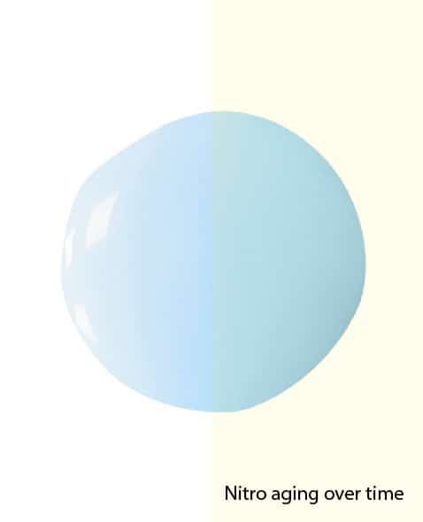 Nitrocellulose Lacquer Daphne Blue - 400ml Spray Can.