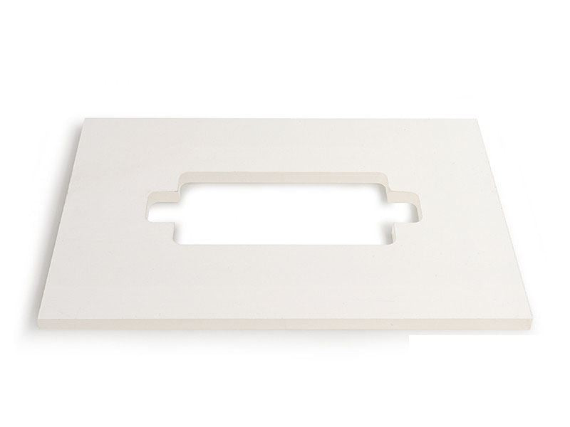 Routing Templates
